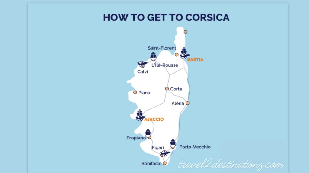 How to Get to Corsica